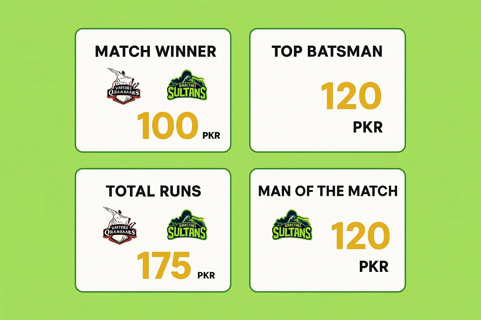 Four white cricket betting market cards with PKR odds on lime green background